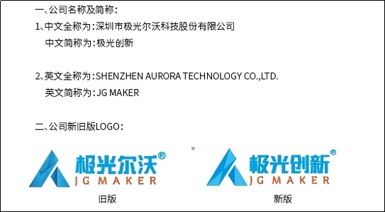 一新形象發(fā)布，極光爾沃品牌更名極光創(chuàng)新
